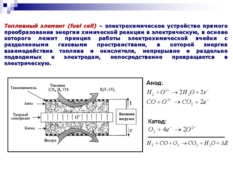 Анод: Катод: Топливный элемент (fuel cell) – электрохимическое устройство прямого преобразования энергии химической реакции